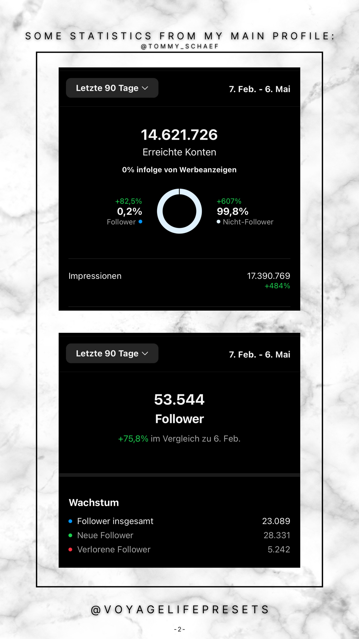 Secret Formula: "How to go viral on Instagram"